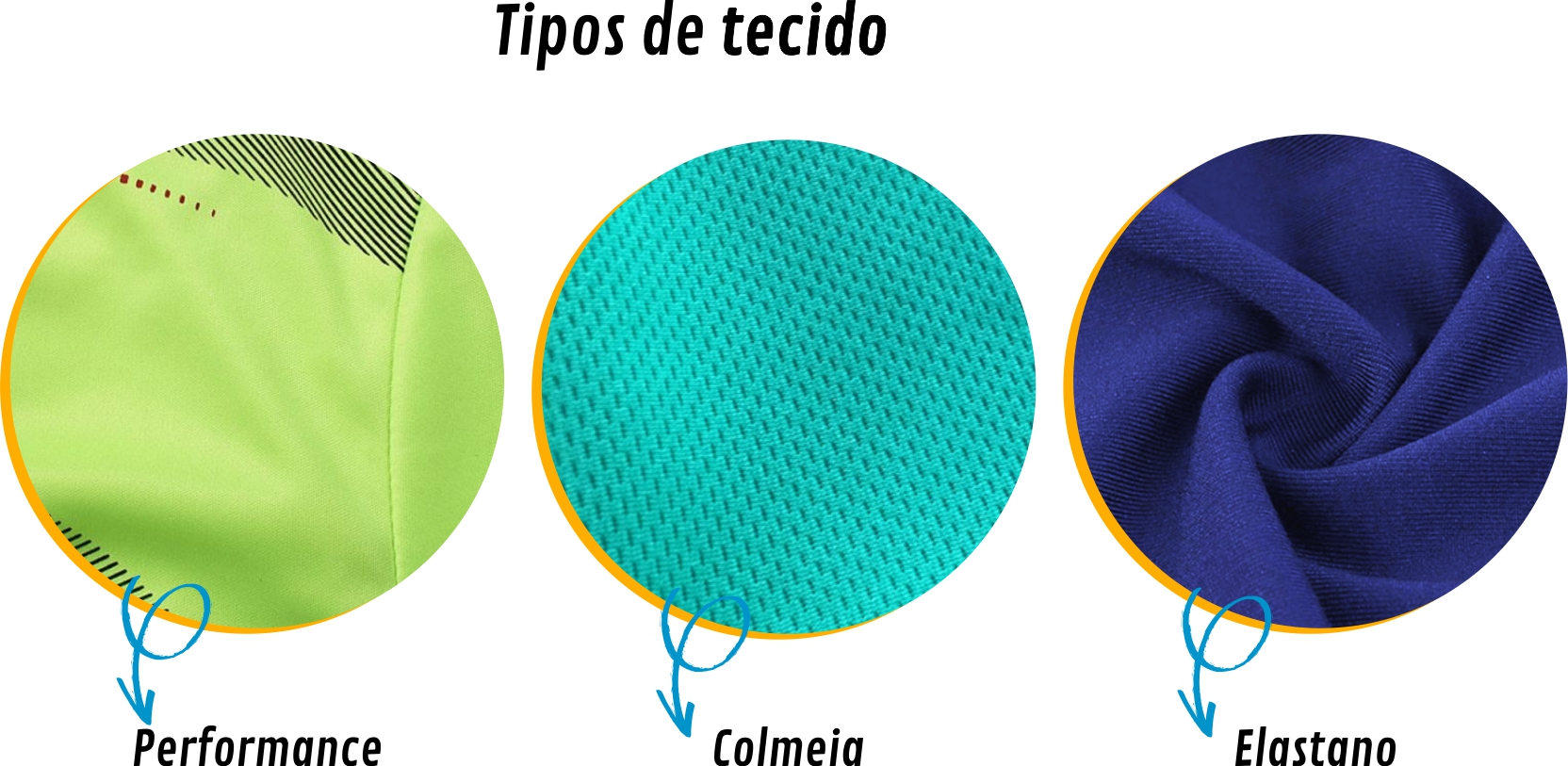 Tecidos